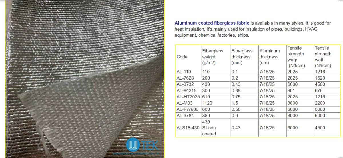 Aluminum coated fiberglass fabric 
